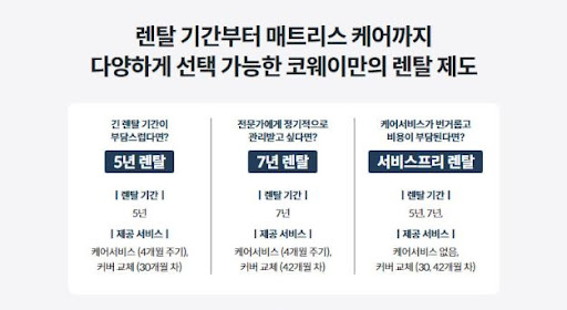 웅진코웨이침대렌탈 가격 비교 필수 정보