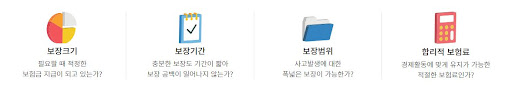 보험리모델링 &amp; 보험보장분석