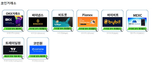 코인거래소와 NFT 시장의 연관성
